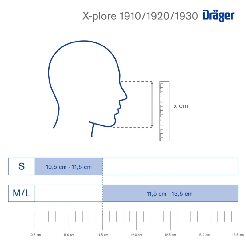 Preview: Dräger® X-plore® Atemschutzmaske / Partikelmaske 1920V FFP2 NR D 3951926, Größe S, Ideal für Brillenträger, Hygienisch einzelverpackt, Wirksamer Schutz gegen Stäube und Partikel bei hohem Tragekomfort