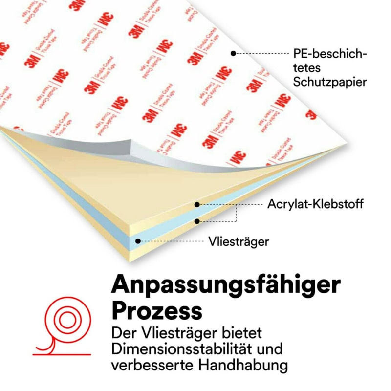 Preview: 3M™ Doppelseitiges Vliesklebeband 56215, 1000 mm x 50 m, 0,15 mm, Transparent, Lösemittelfrei, Für Verklebungen mit hoher Oberflächenenergie