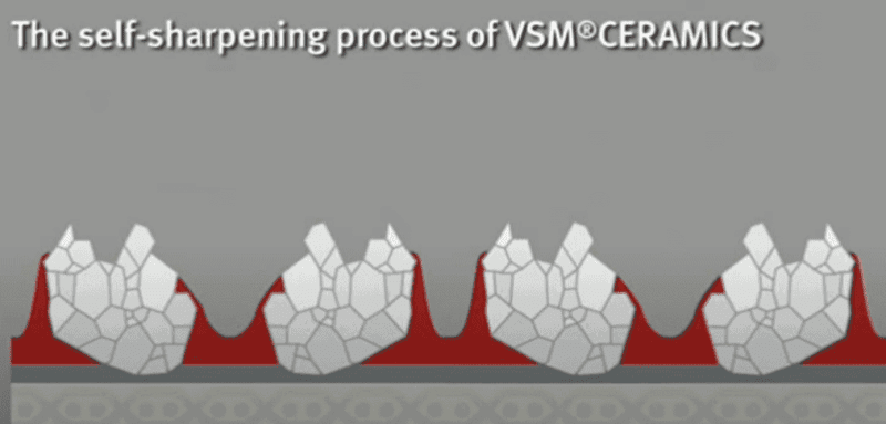 Preview: VSM CERAMICS XF850 766976, Ø 125 mm x ø 22,23 mm, P40, 4-fach Schlitz Ausführung (S1E), 12.200 U./Min., Fiberscheibe mit Keramikkorn, Für Edelstahl und Aluminium