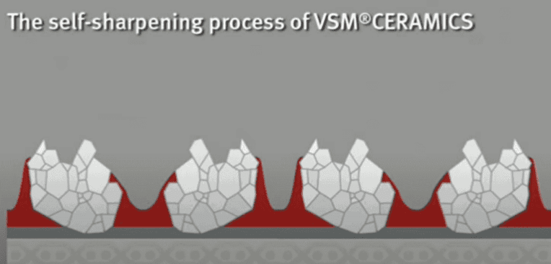 Preview: VSM CERAMICS XF850 766927, Ø 115 mm x ø 22,23 mm, P80, 4-fach Schlitz Ausführung (S1E), 13.300 U./Min., Fiberscheibe mit Keramikkorn, Für Edelstahl und Aluminium