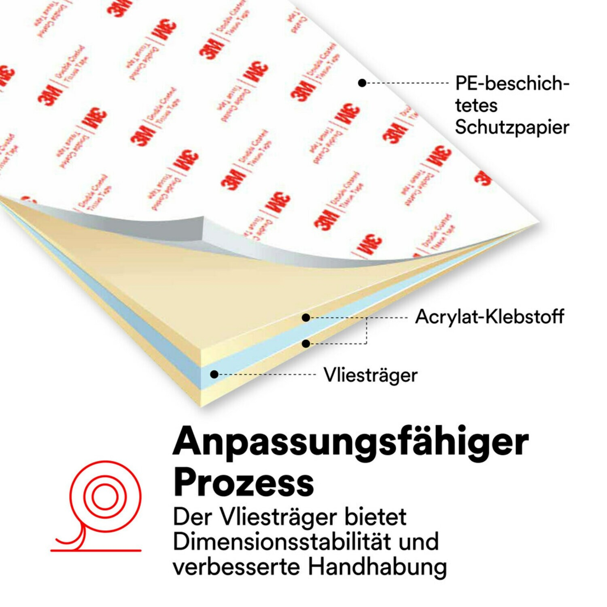 Preview: 3M™ Doppelseitiges Vliesklebeband 56212, 1250 mm x 50 m, 0,12 mm, Transparent, Lösemittelfrei, Für Verklebungen mit hoher Oberflächenenergie
