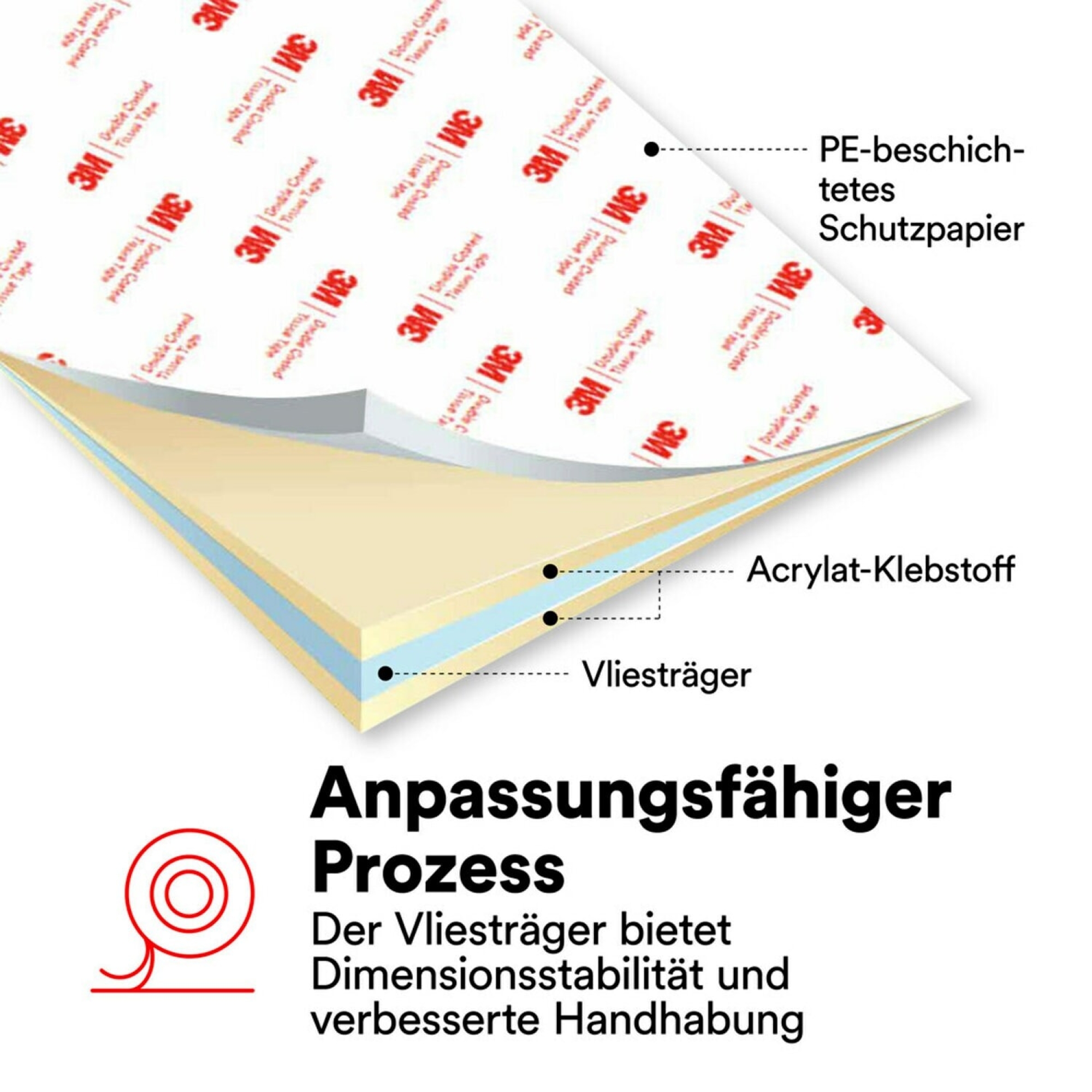 Preview: 3M™ Doppelseitiges Vliesklebeband 56412, 12 mm x 50 m, 0,12 mm, Transparent, Lösemittelfrei, Für Verklebungen mit hoher Oberflächenenergie