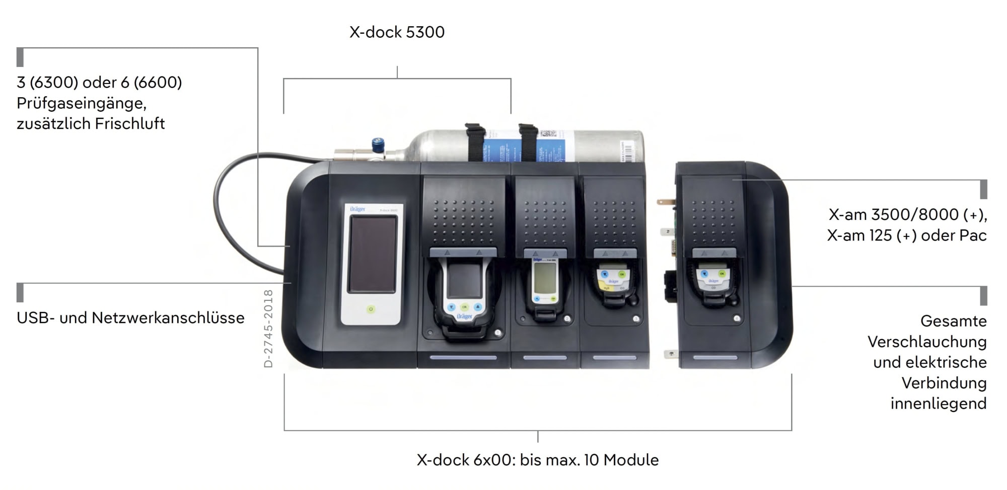 Dräger® X-Dock® Pac® 5300 Test Station & Kalibrier Station 8321881, Passend für Pac® 3500 / 6000 / 6500 / 7000 / 8000 / 8500 Serie, Für Begasungstest, Justierung & Kalibrierung
