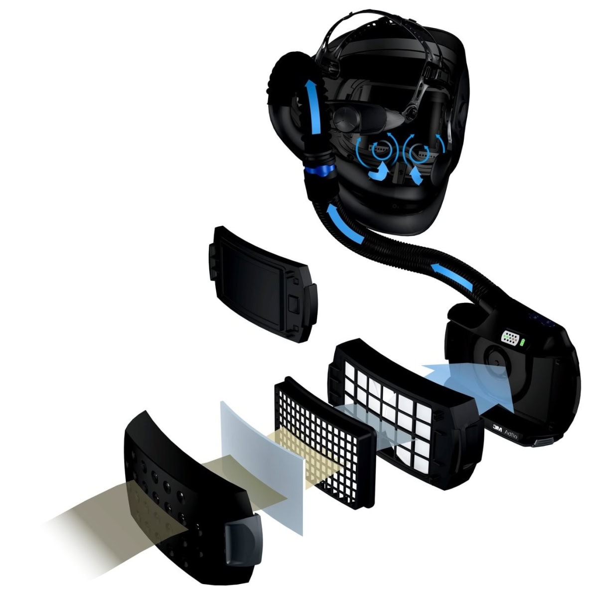 3M™ Adflo™ High-Altitude Gebläseeinheit H837730 Starterpaket mit Standardakku, TH2/TH3