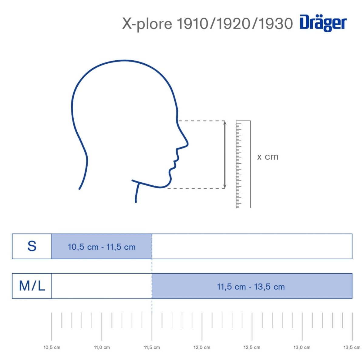 Dräger® X-plore® 1920 FFP2 NR D Atemschutzmaske / Partikelmaske 3951920, Größe M/L, Ideal für Brillenträger, Hygienisch einzelverpackt, Wirksamer Schutz gegen Stäube und Partikel bei hohem Tragekomfort