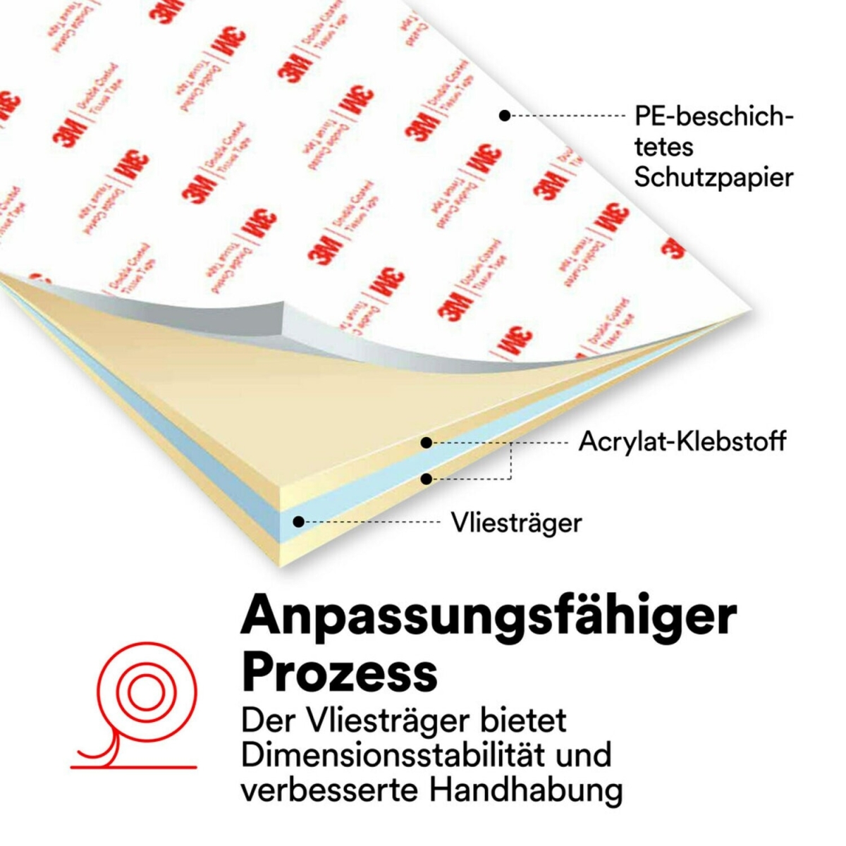 3M™ Doppelseitiges Vliesklebeband 56415, 1000 mm x 50 m, 0,15 mm, Transparent, Lösemittelfrei, Für Verklebungen mit hoher Oberflächenenergie